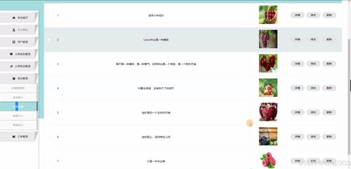 每日鲜 基于Django与Vue的水果直销网络系统设计与实现