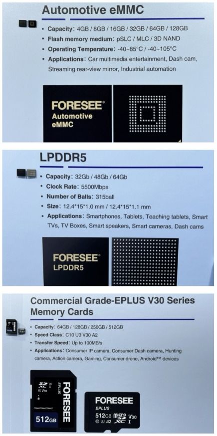 江波龙旗下元信电子亮相台北电脑展，以创新迎接高容量SSD时代