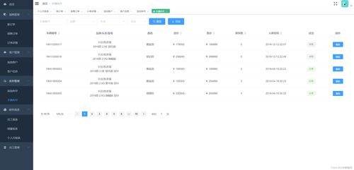 基于SpringBoot与Vue的汽车销售系统 计算机软硬件开发及销售的综合应用